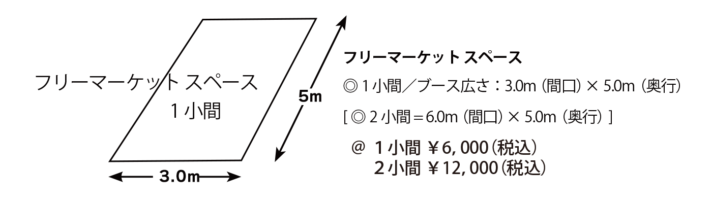 出店スペースイメージ図